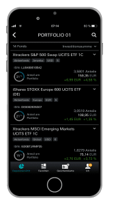 ETF Vermögensverwaltung Depotansicht